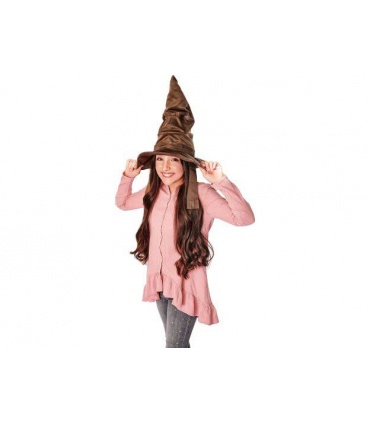 کلاه سخنگو گروه‌بندی