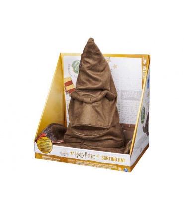 کلاه سخنگو گروه‌بندی