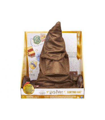 کلاه سخنگو گروه‌بندی