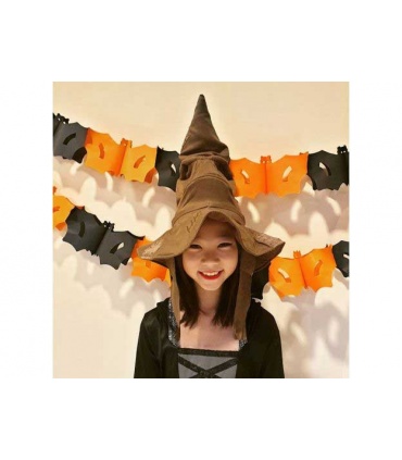 کلاه سخنگو گروه‌بندی