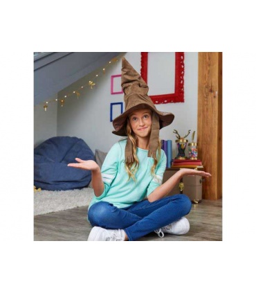 کلاه سخنگو گروه‌بندی